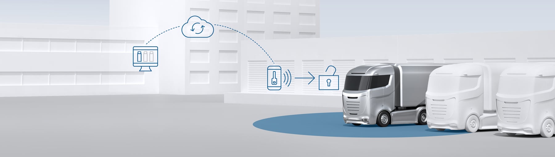 Fleet management xtended access