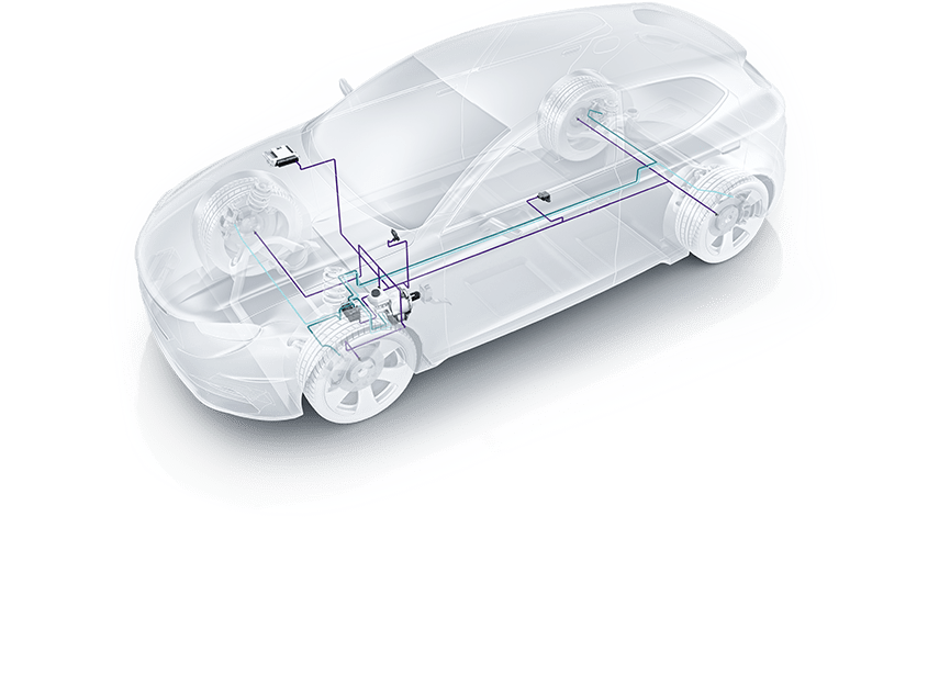 What Is Electronic Stability Control and How It Works to Keep You Safe -  autoevolution