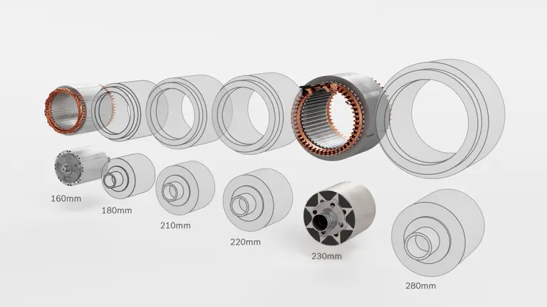 Electric motors: Scalable portfolio Electric motors: Scalable portfolio