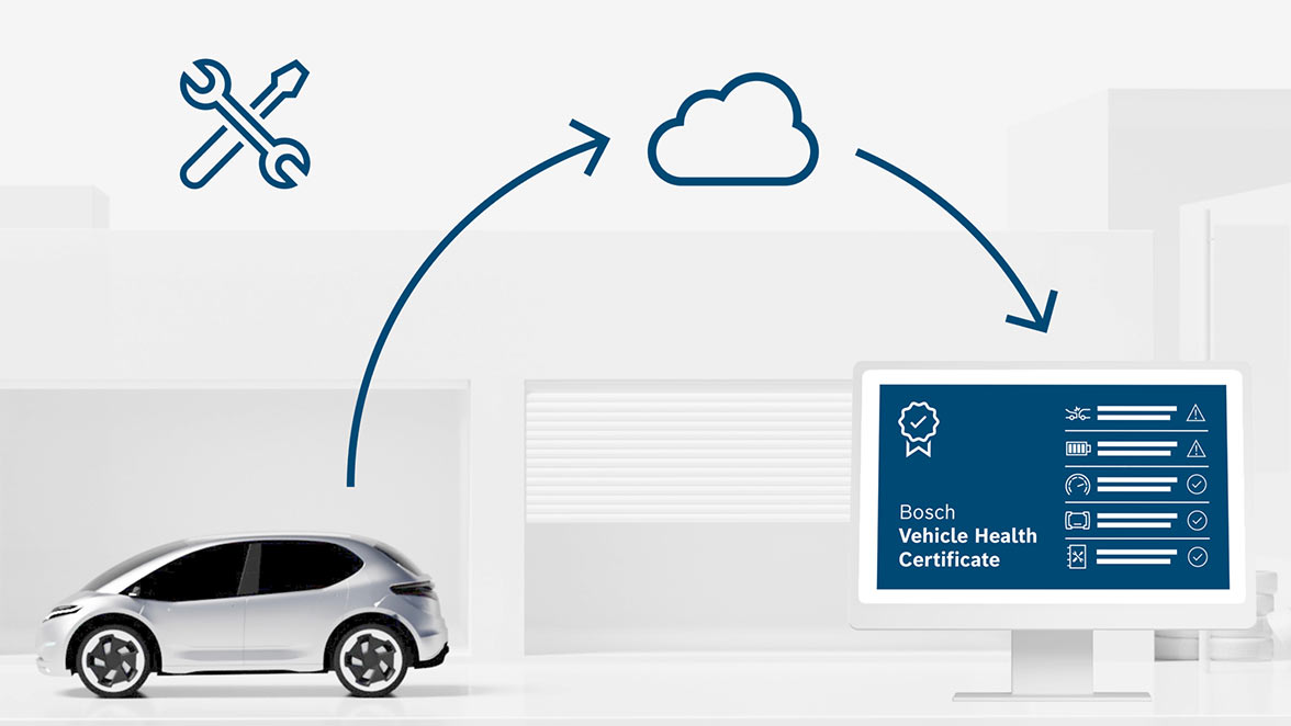 Bosch Vehicle Health Certificate