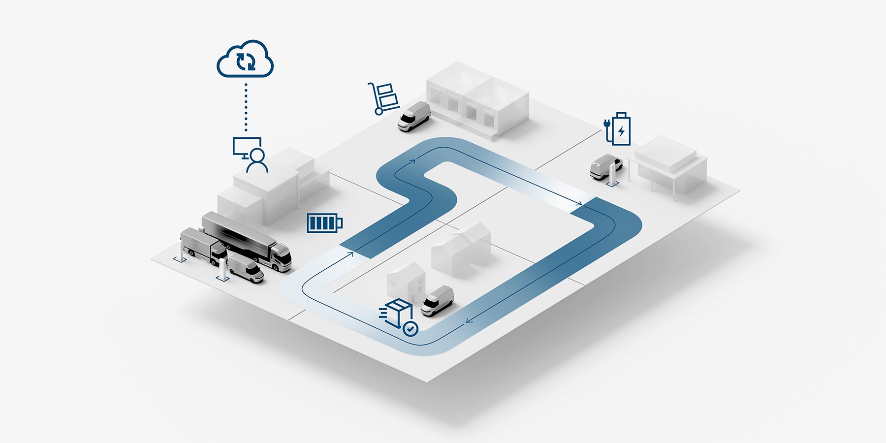 Energieverbrauchsprognose für eine nahtlose Transportplanung